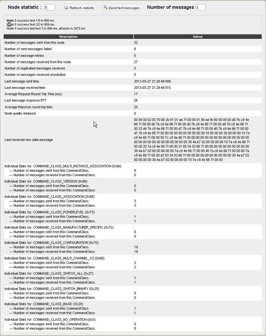 node-stats