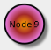 3-Node-W